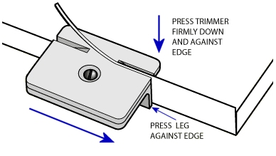 Edgebanding Trimmer Gives Perfect Flush Cuts Everytime: $11.95
